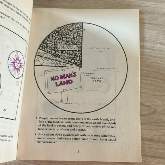 Fun facts about the solar system paperback book, vintage - Picture 5 of 10